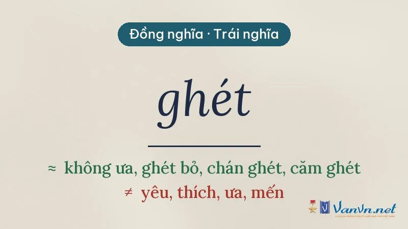 từ đồng nghĩa, trái nghĩa với ghét