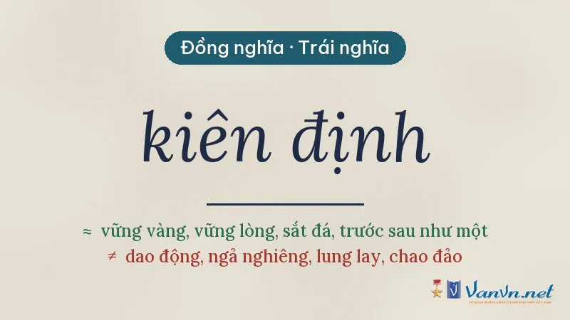 từ đồng nghĩa, trái nghĩa với kiên định