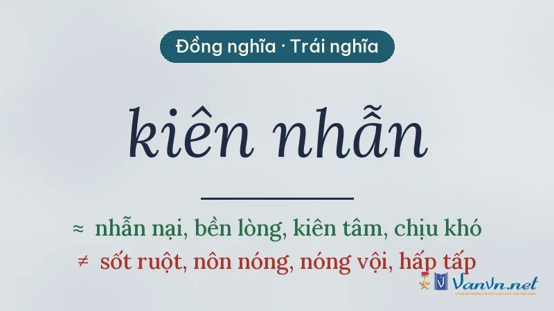 từ đồng nghĩa, trái nghĩa với kiên nhẫn