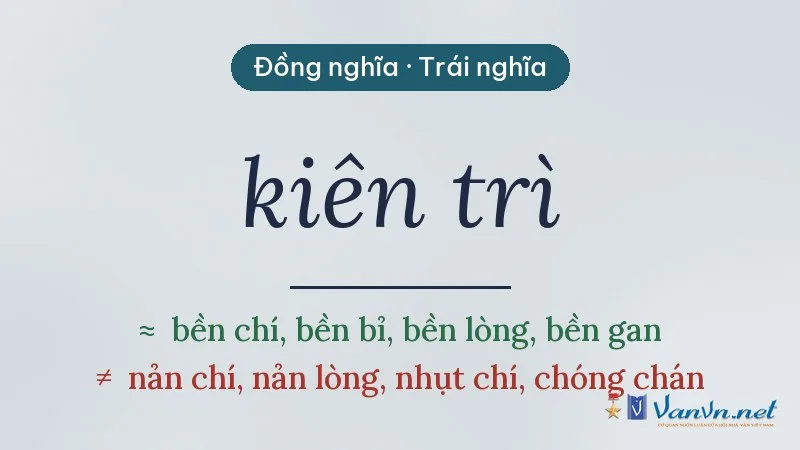 từ đồng nghĩa, trái nghĩa với kiên trì