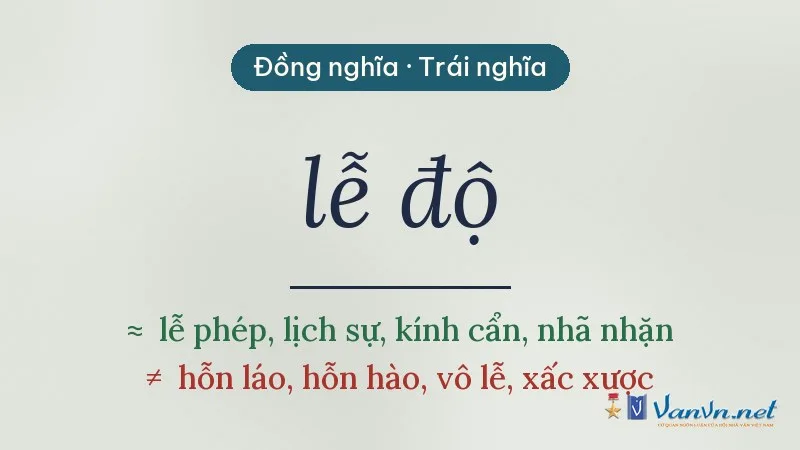 từ đồng nghĩa, trái nghĩa với lễ độ