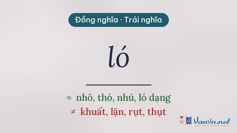 từ đồng nghĩa, trái nghĩa với ló