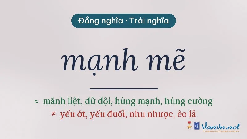 từ đồng nghĩa, trái nghĩa với mạnh mẽ