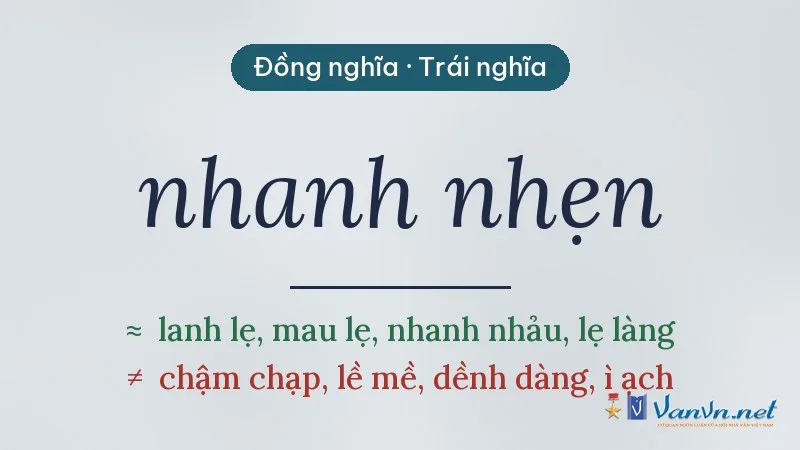 từ đồng nghĩa, trái nghĩa với nhanh nhẹn