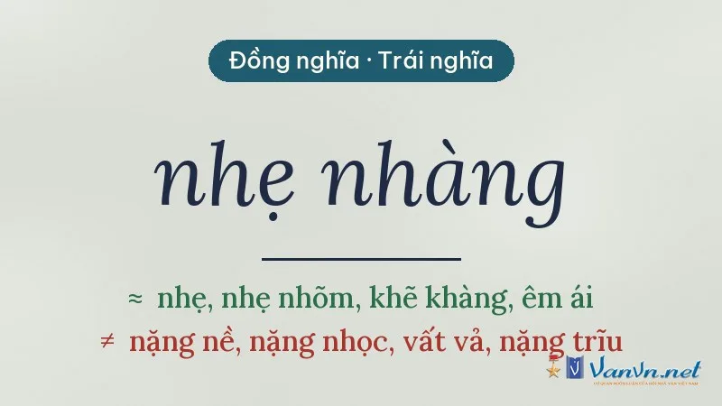 từ đồng nghĩa, trái nghĩa với nhẹ nhàng