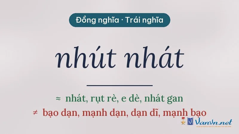 từ đồng nghĩa, trái nghĩa với nhút nhát