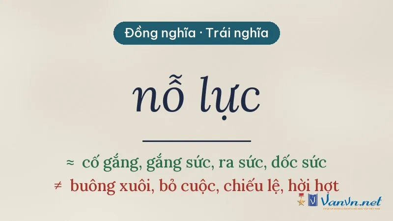 từ đồng nghĩa, trái nghĩa với nỗ lực