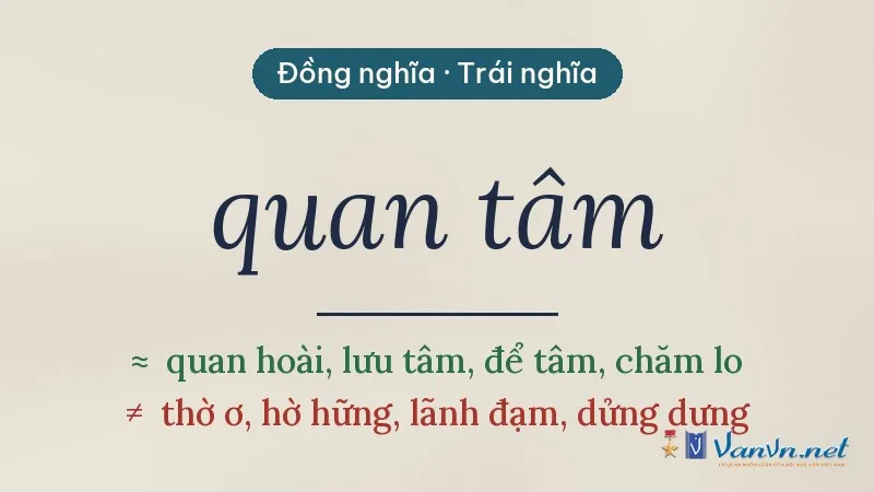 từ đồng nghĩa, trái nghĩa với quan tâm