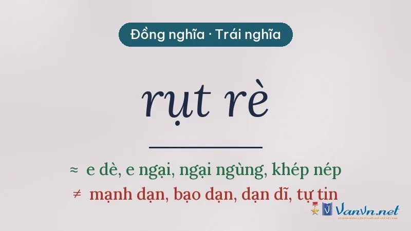 từ đồng nghĩa, trái nghĩa với rụt rè