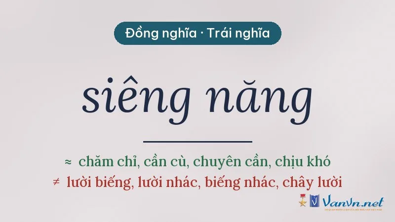 từ đồng nghĩa, trái nghĩa với siêng năng