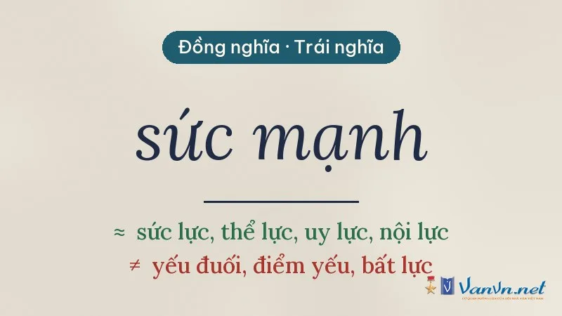 từ đồng nghĩa, trái nghĩa với sức mạnh