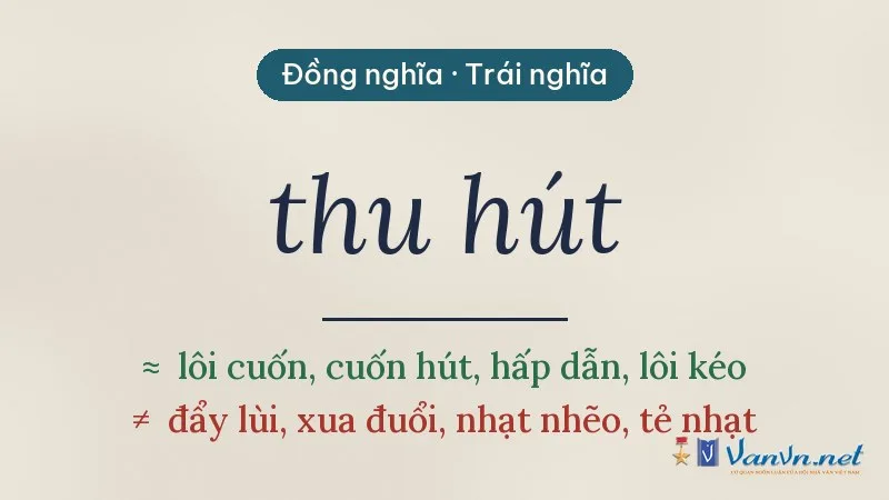 từ đồng nghĩa, trái nghĩa với thu hút
