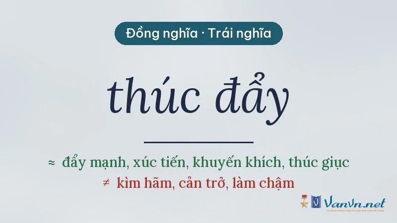 từ đồng nghĩa, trái nghĩa với thúc đẩy