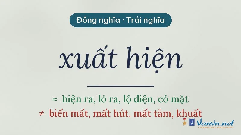 từ đồng nghĩa, trái nghĩa với xuất hiện
