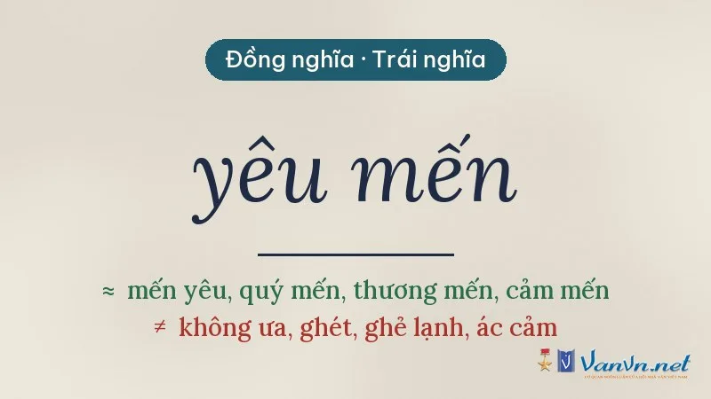 từ đồng nghĩa, trái nghĩa với yêu mến