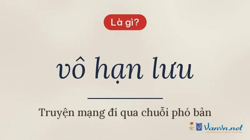 vô hạn lưu là gì